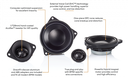 Componente  Morel para BMW