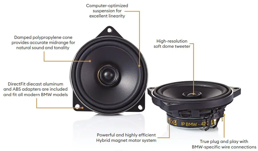 Coaxial Morel para BMW