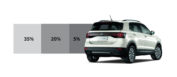 Lamina piloto y copiloto color 7 SUV
