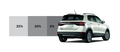 [lamsuv 12] Lamina seguridad transparente o color 12 SUV